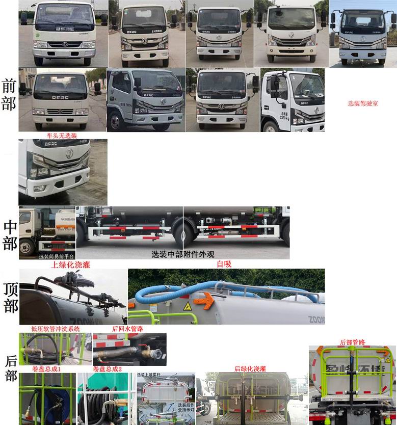 中聯(lián)牌ZBH5073GSSEQY6灑水車公告圖片