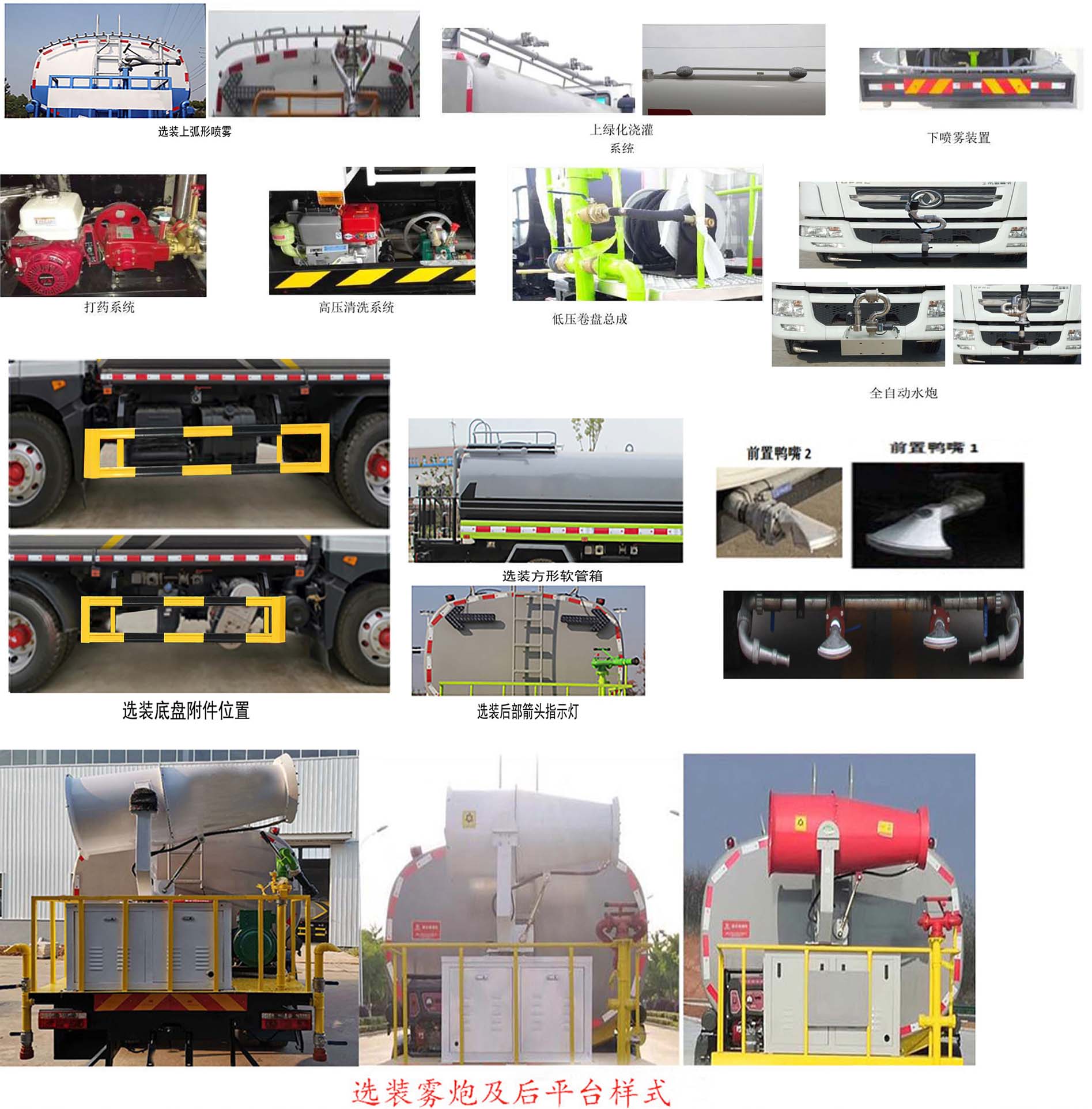 同銳通牌CAA5180GPSE6綠化噴灑車公告圖片