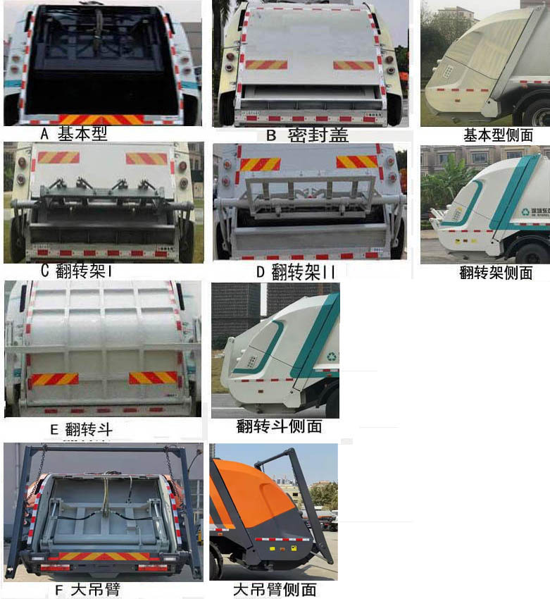 东风牌EQ5186ZYSS6压缩式垃圾车公告图片