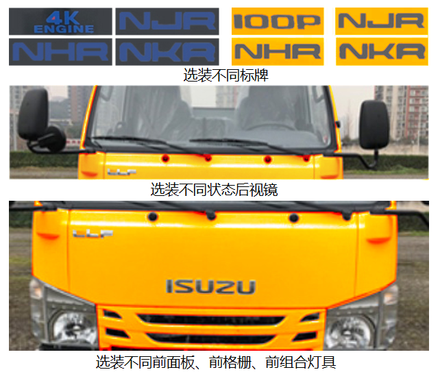 正遠(yuǎn)牌EZY5040XXHU1X6救險車公告圖片