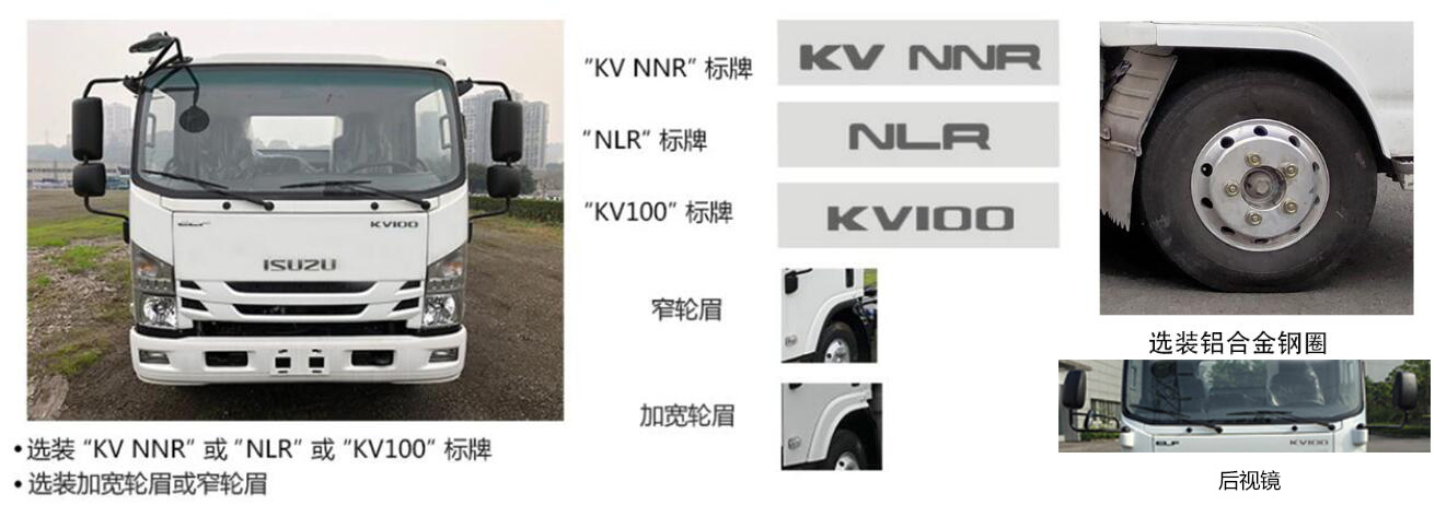 五十鈴牌QL5042XXYBUHA廂式運(yùn)輸車公告圖片