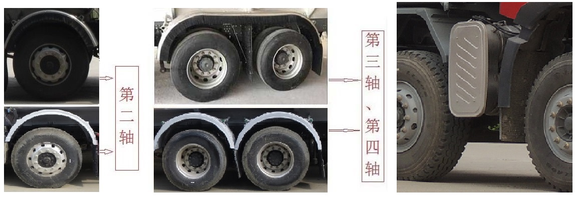醒狮牌SLS5317TGYZ6供液车公告图片
