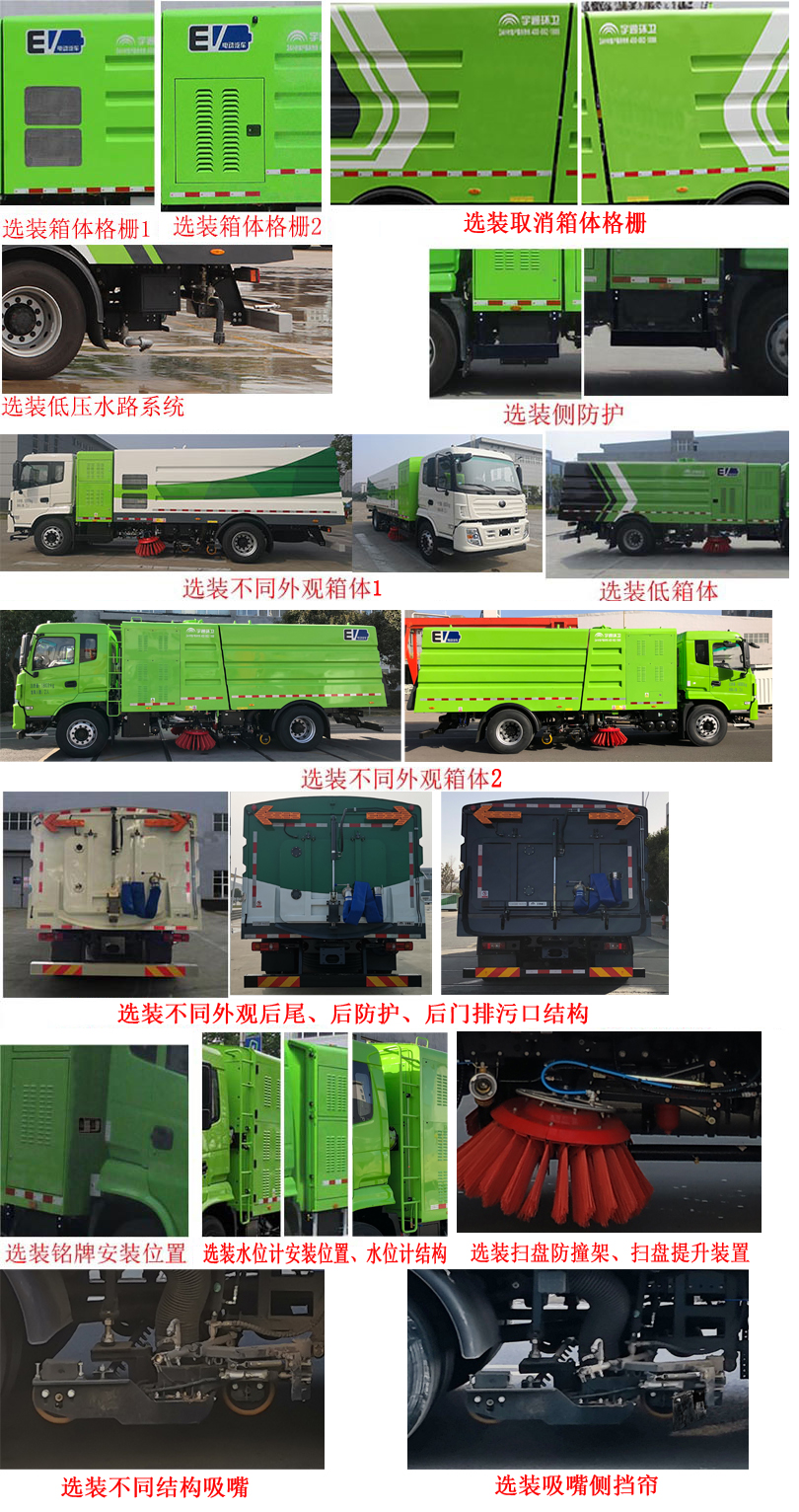 宇通牌YTZ5183TXSD0BEV纯电动洗扫车公告图片