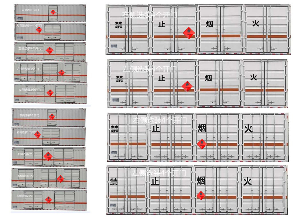 舜德牌SDS5263XRYDF6易燃液体厢式运输车公告图片