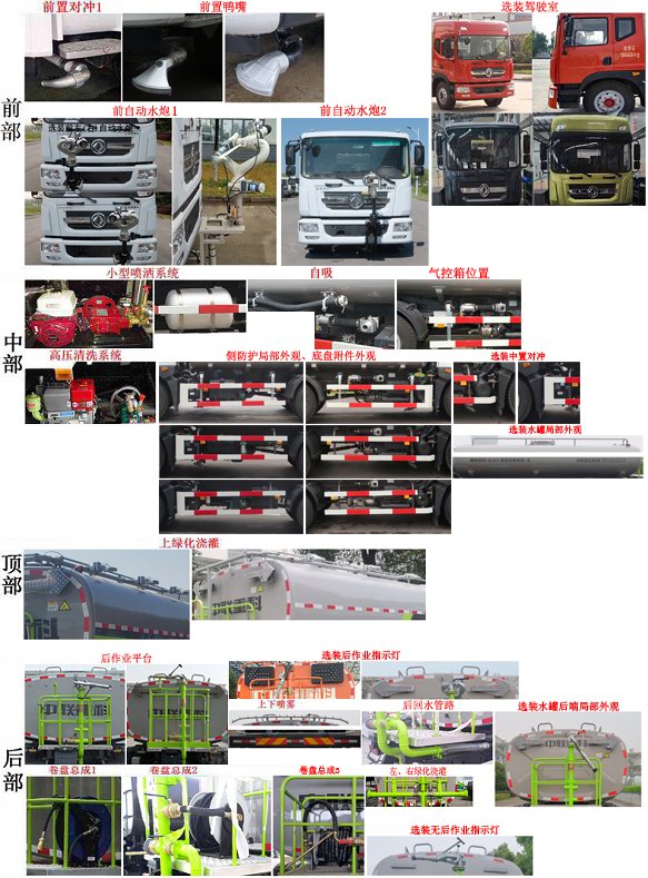 中聯(lián)牌ZBH5163GSSEQY6灑水車公告圖片
