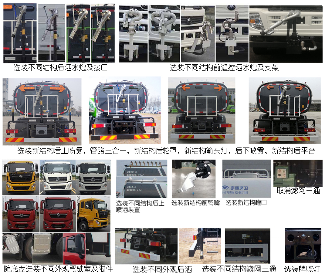 宇通牌YTZ5250GSS20D6灑水車公告圖片