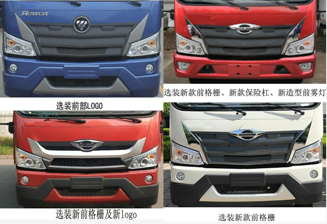 福田牌BJ5122ZYSE6-H1压缩式垃圾车公告图片