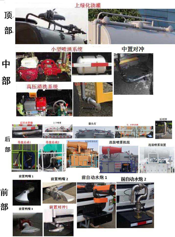 丰霸牌STD5070TDYGF6多功能抑尘车公告图片