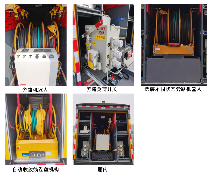 正远牌EZY5046XGCF1X6电力工程车公告图片