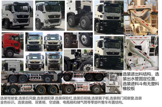 建友牌SDX5311GJBF1混凝土攪拌運輸車公告圖片