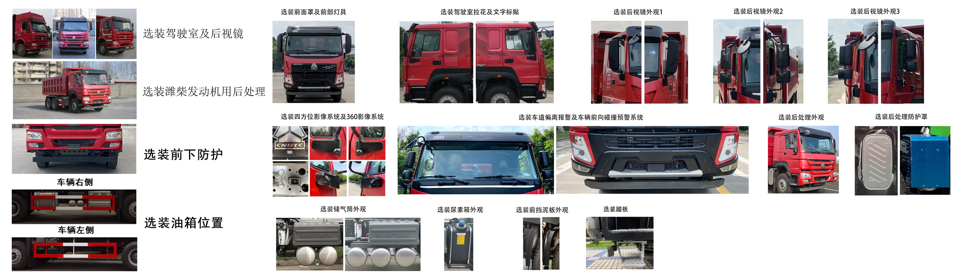 豪沃牌ZZ5257ZLJV3447F1自卸式垃圾车公告图片