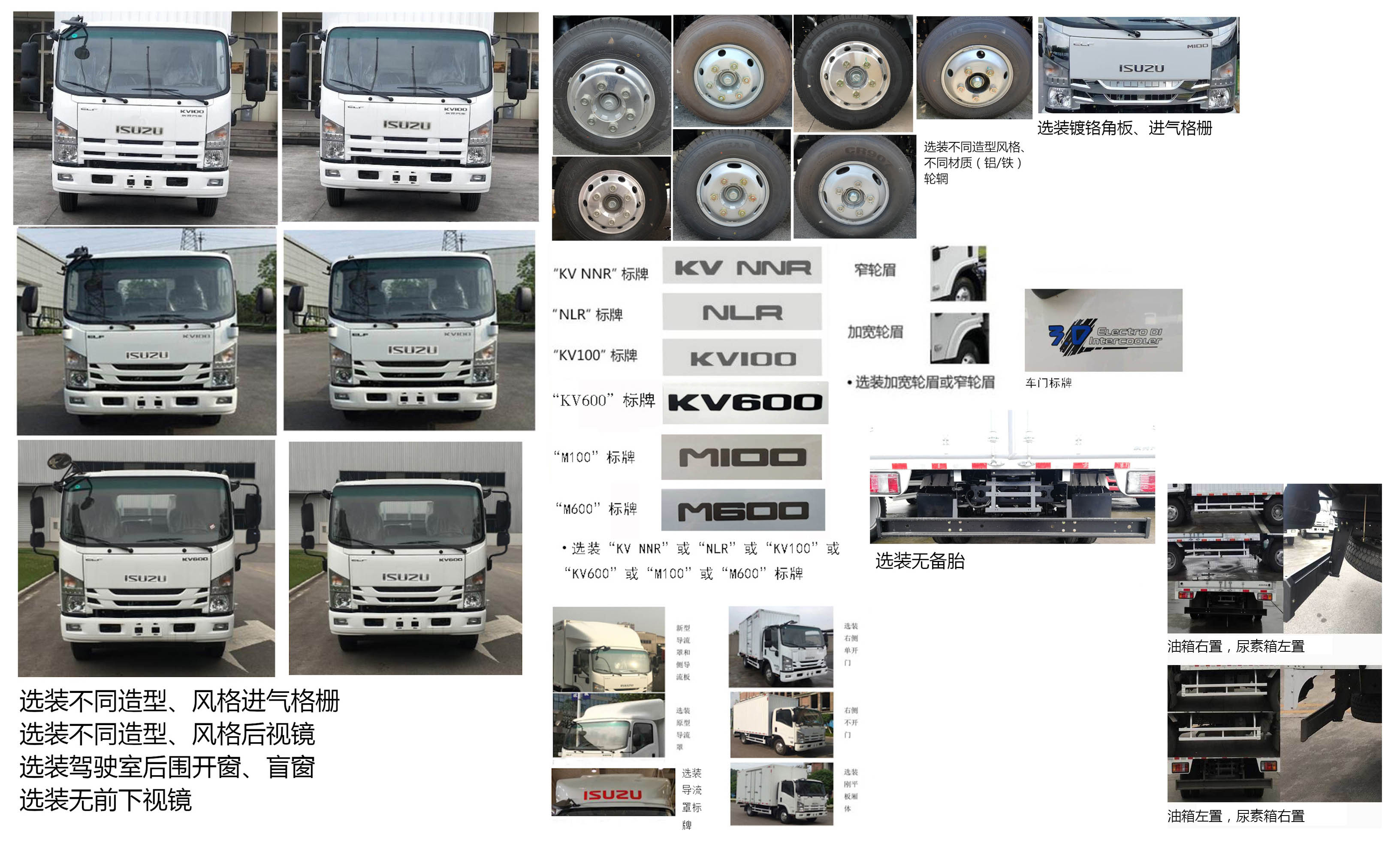 五十鈴牌QL5048XXYBUHA廂式運輸車公告圖片