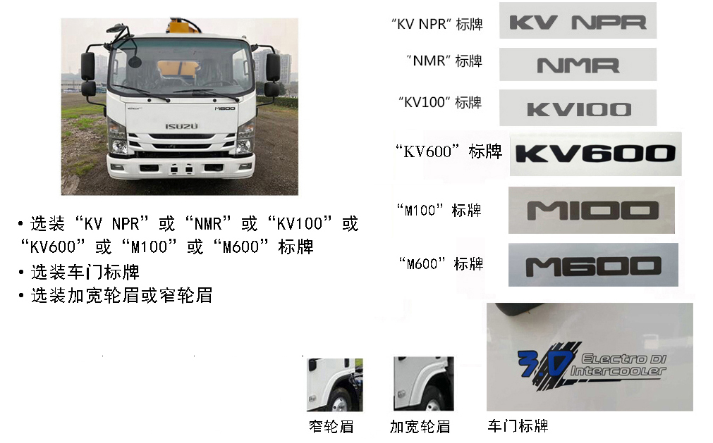 皇冠牌WZJ5080GXWE6吸污车公告图片