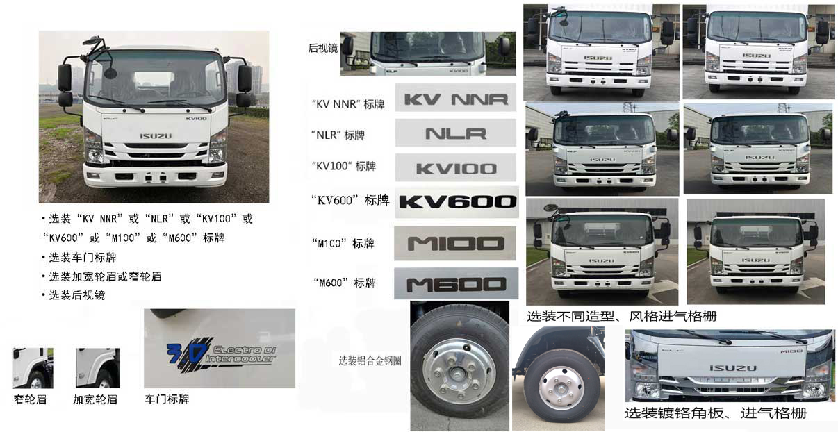 程力威牌CLW5040XCQQ6雏禽运输车公告图片