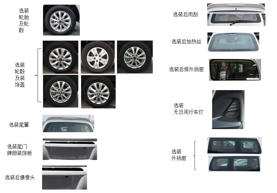 东风牌LZ6518MLAEV纯电动多用途乘用车公告图片