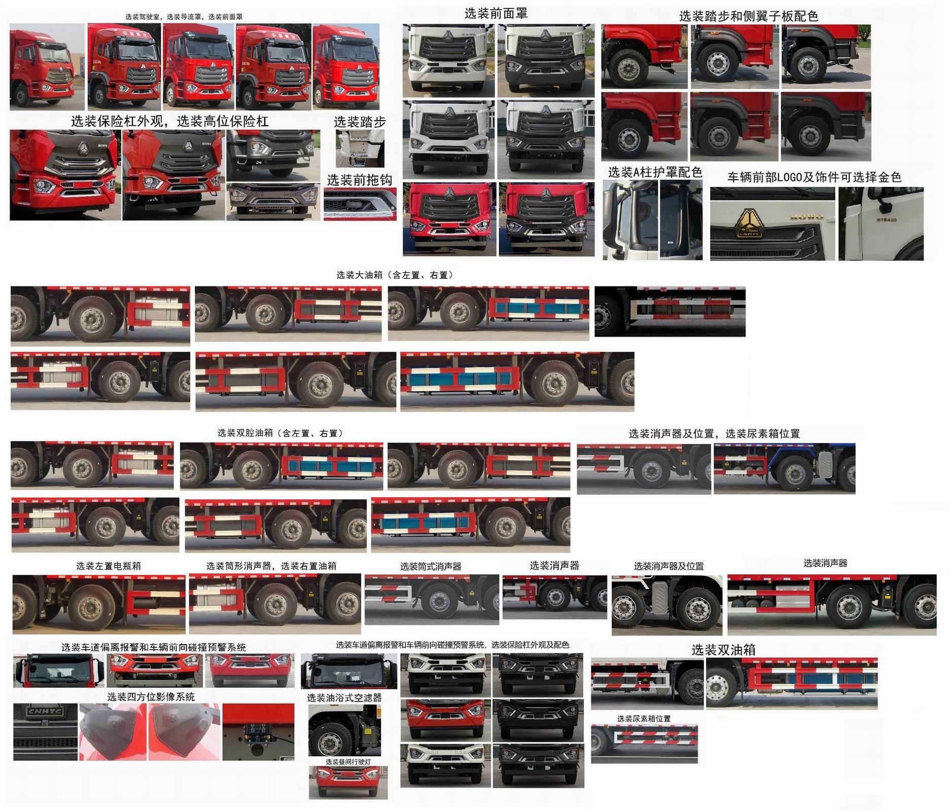 豪沃牌ZZ5257CCQN43CJF1畜禽運輸車公告圖片