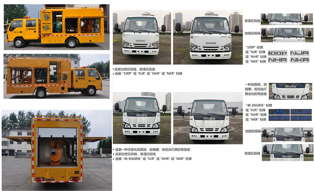 路鑫牌NJJ5070XXH6救險(xiǎn)車公告圖片