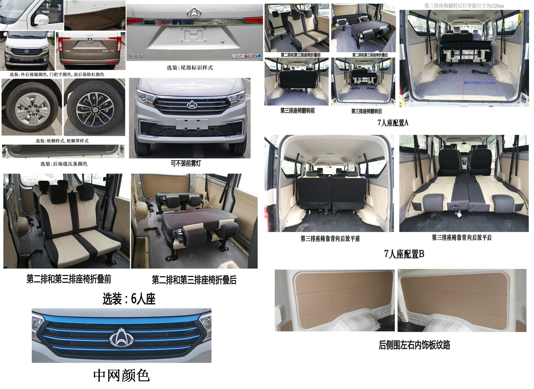 长安牌SC6450VQ6B1BEV纯电动多用途乘用车公告图片