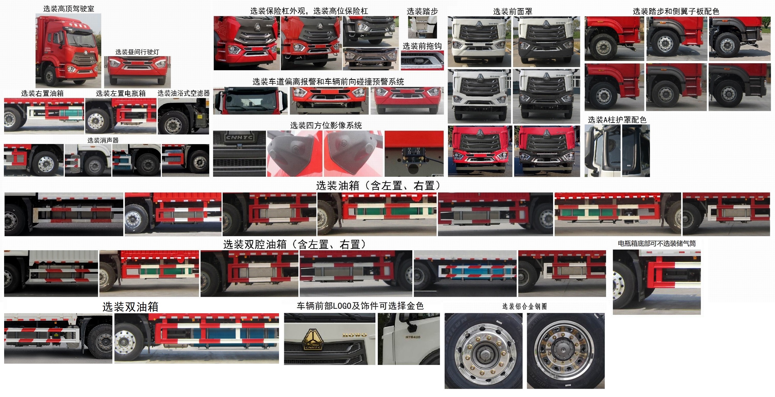 豪沃牌ZZ5177CCYK511JF1仓栅式运输车公告图片