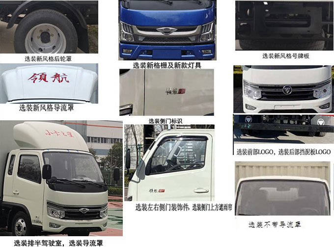 福田牌BJ5035XSH3JV6-10售货车公告图片