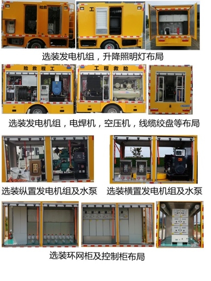 豐霸牌STD5073XXHEQ6救險(xiǎn)車公告圖片