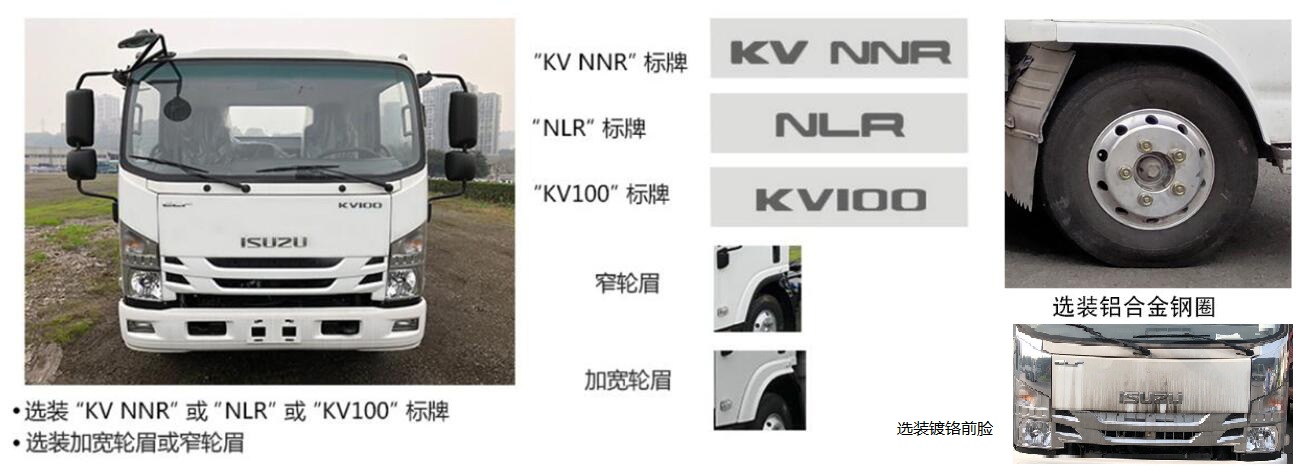 五十鈴牌QL5042XXYBUHA廂式運(yùn)輸車公告圖片