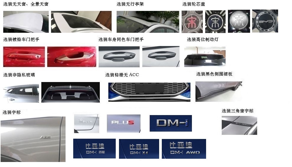 比亚迪牌BYD6470ST6HEV3插电式混合动力多用途乘用车公告图片