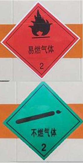 楚飛牌CLQ5320XRQ6D易燃?xì)怏w廂式運(yùn)輸車公告圖片