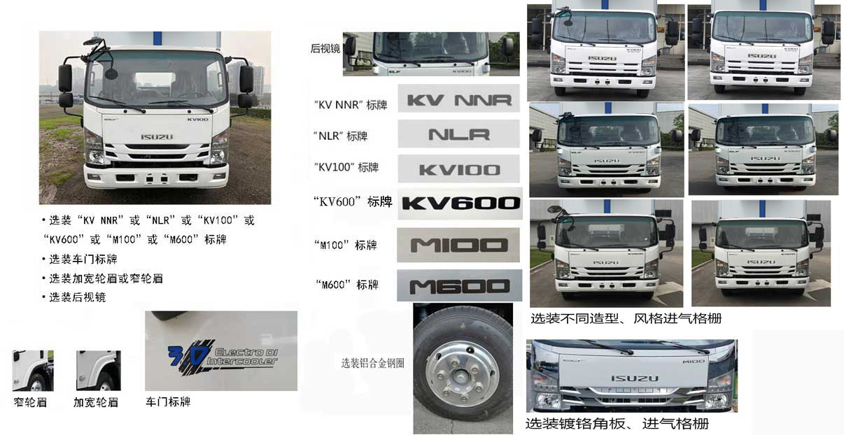 瑞力星牌RLQ5043XLCQ6冷藏車(chē)公告圖片