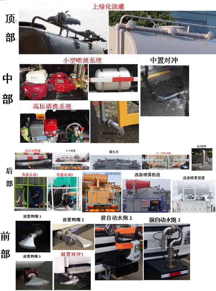 丰霸牌STD5160GPSGF6绿化喷洒车公告图片