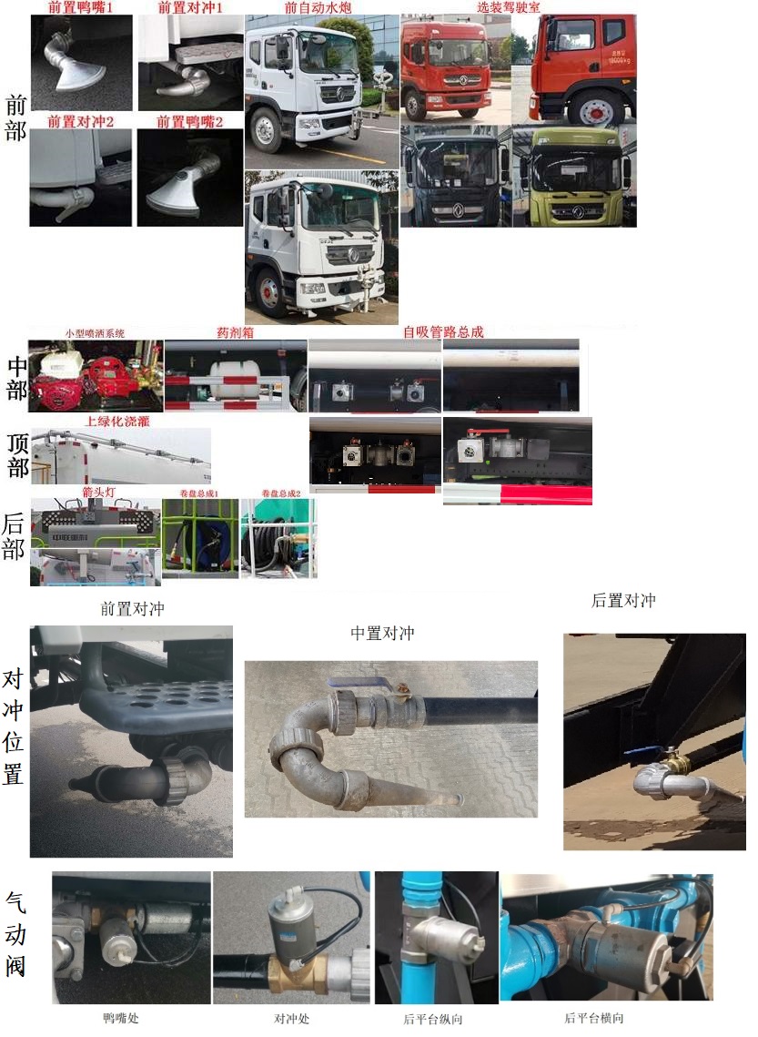 中標牌ZBH5160GPSEQE6B綠化噴灑車公告圖片