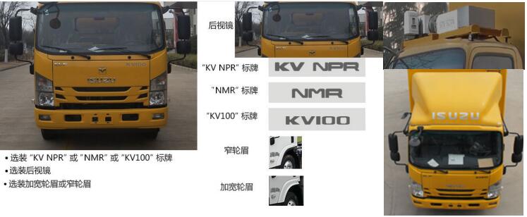 笛沃牌DWP5080TPSD1大流量排水搶險(xiǎn)車公告圖片