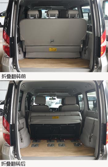 江淮牌HFC6512KC8S多用途乘用车公告图片
