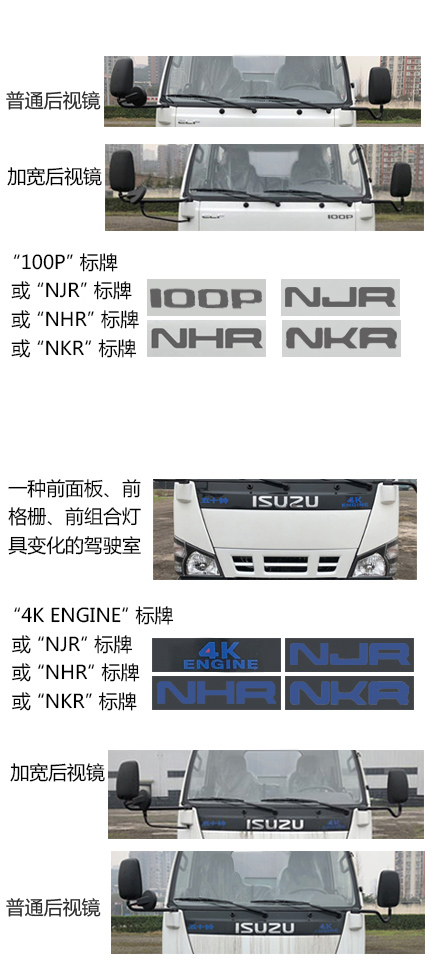 楚胜牌CSC5040XLCW6冷藏车公告图片