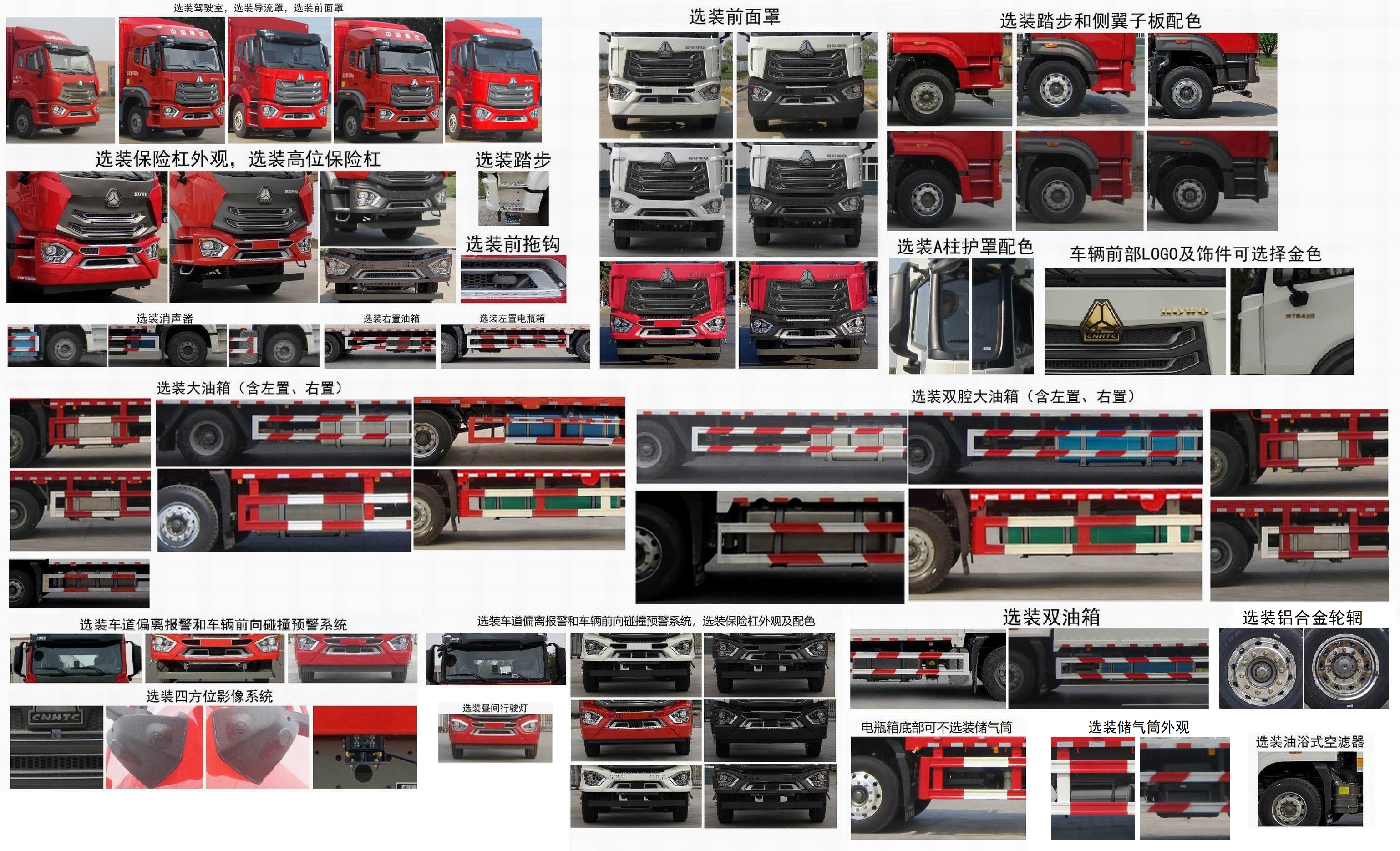 豪沃牌ZZ5187CCQK511JF1畜禽運輸車公告圖片