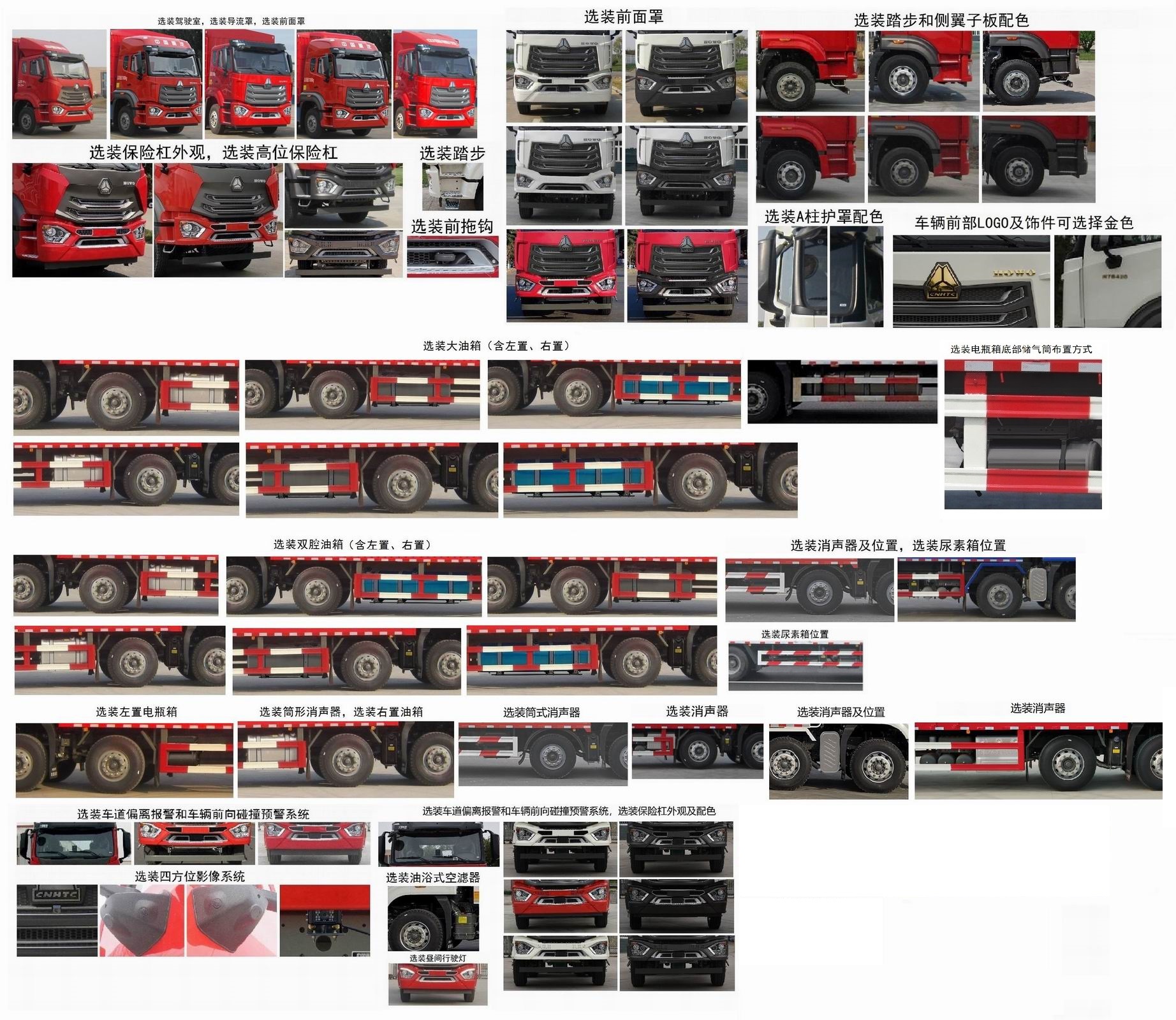 豪沃牌ZZ5257CCQN43CJF1畜禽運(yùn)輸車(chē)公告圖片