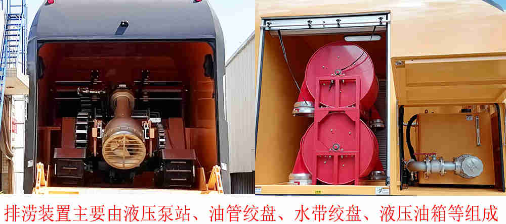 龍吸水牌FLG5200TPS87Z大流量排水搶險車公告圖片