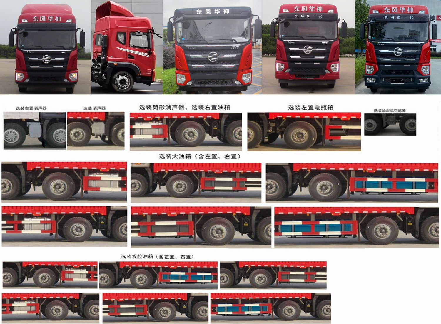 華神牌DFD5256CCYL6D23倉柵式運輸車公告圖片