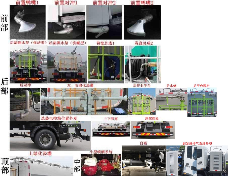 中聯(lián)牌ZBH5182GQXDFE6清洗車公告圖片