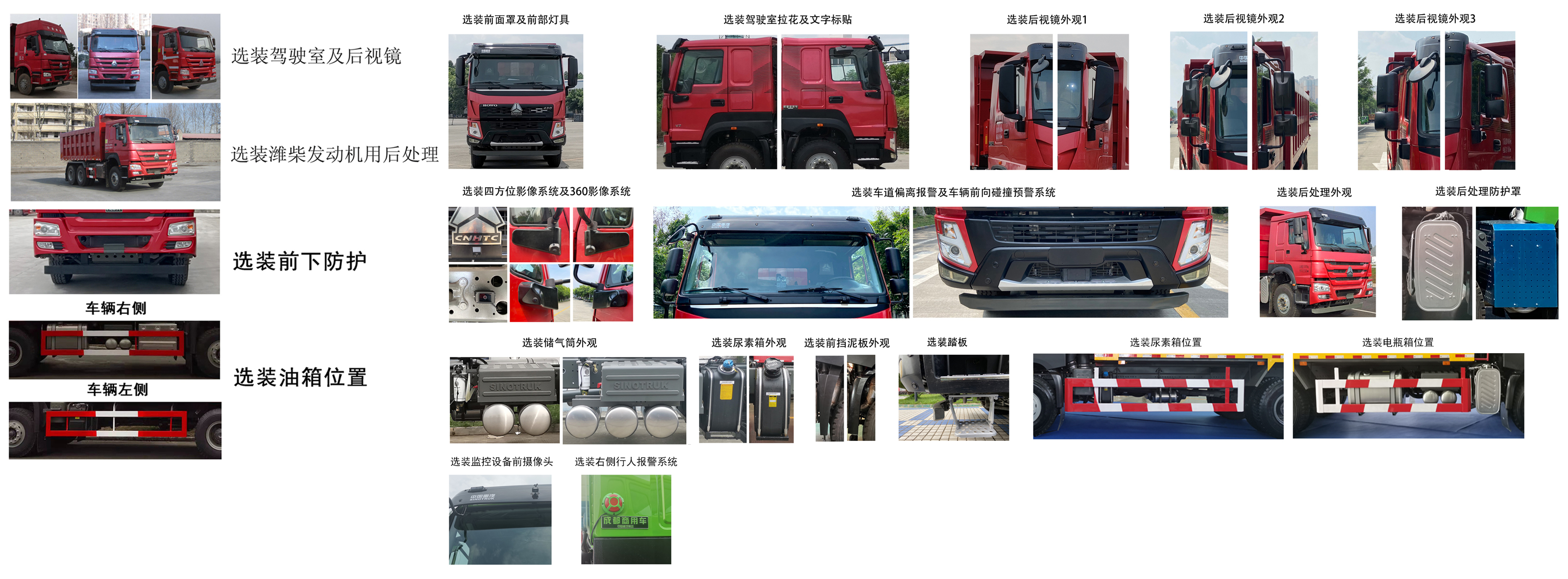 豪沃牌ZZ5257ZLJV3447F1自卸式垃圾車公告圖片