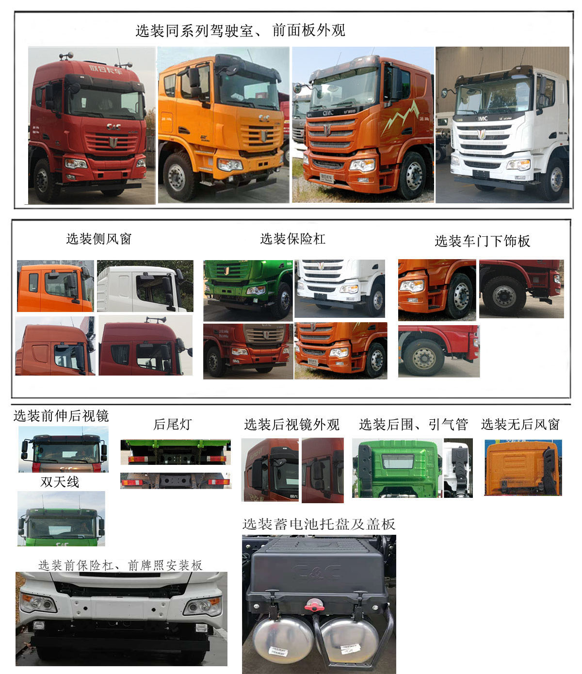 集瑞聯(lián)合牌QCC5313ZLJD666自卸式垃圾車公告圖片