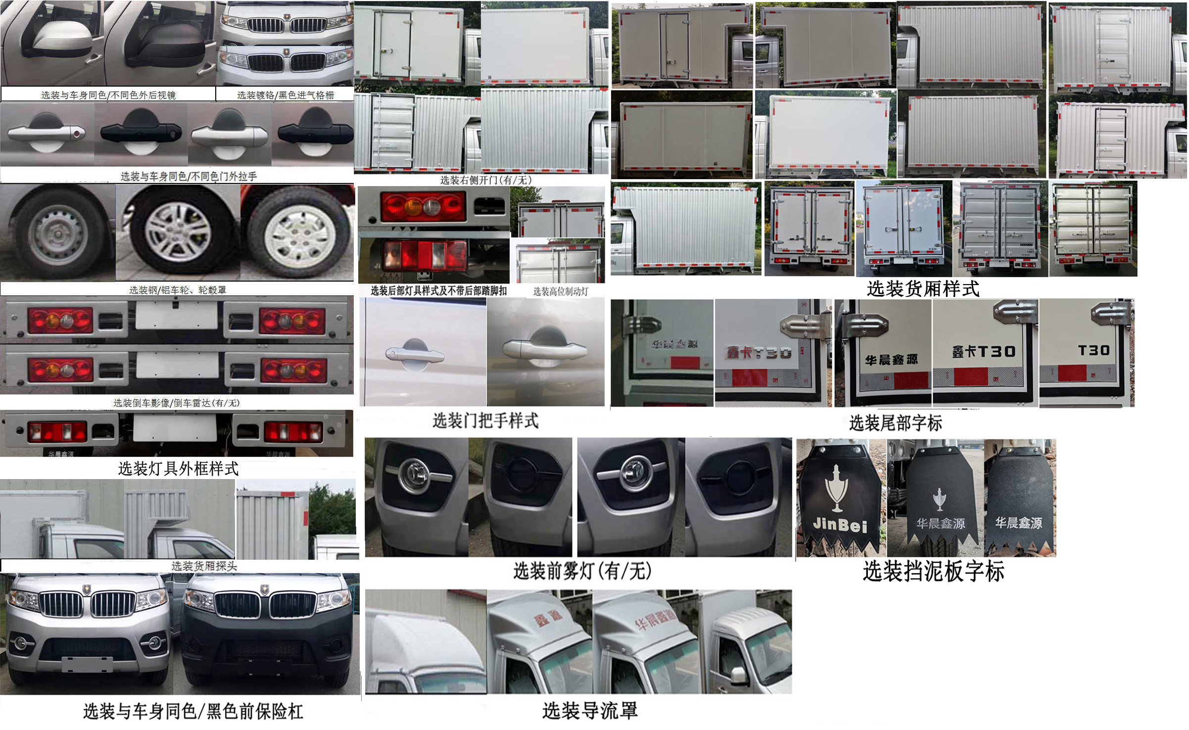 金杯牌JKC5020XXY-DS6BL廂式運輸車公告圖片