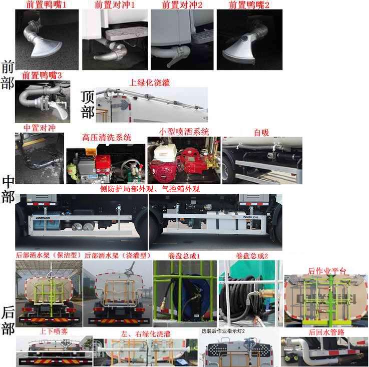 中联牌ZBH5252GQXCAE6清洗车公告图片