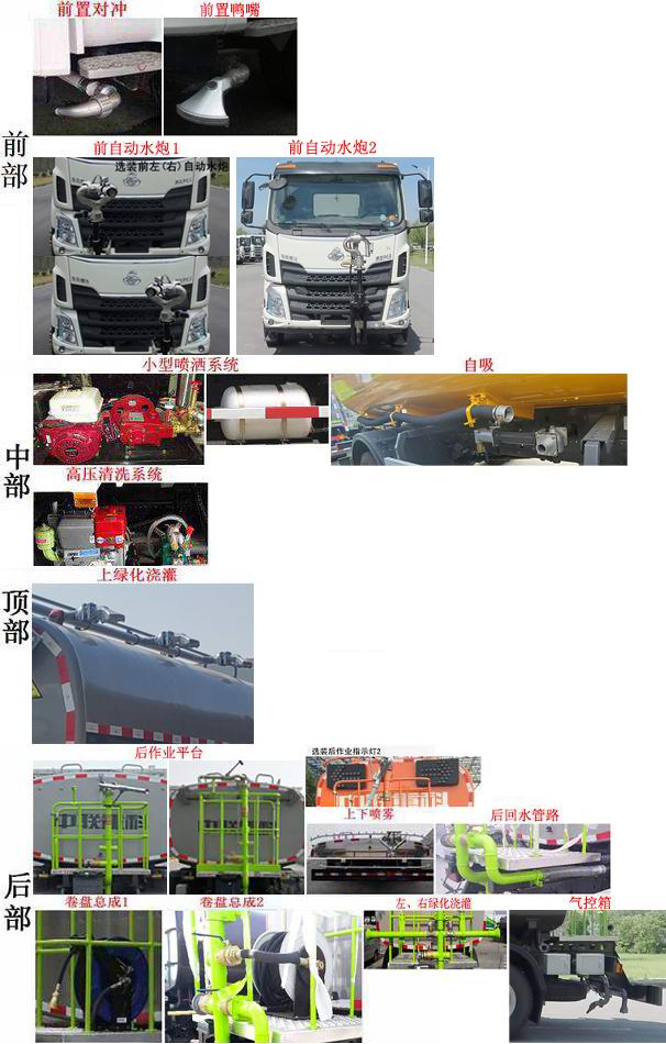 中聯(lián)牌ZBH5183GQXLZE6清洗車公告圖片