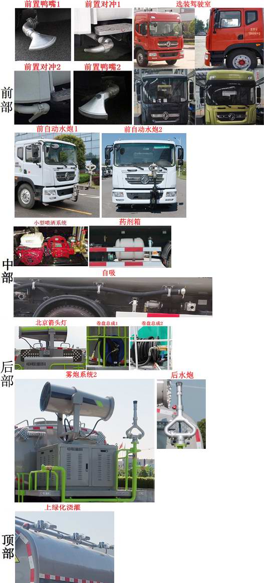 中联牌ZBH5160GPSEQY6绿化喷洒车公告图片
