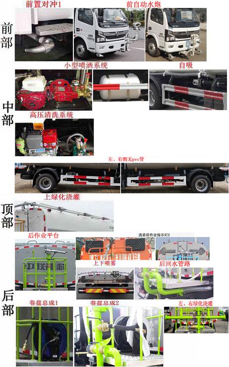 中標(biāo)牌ZBH5123GSSEQE6B灑水車公告圖片