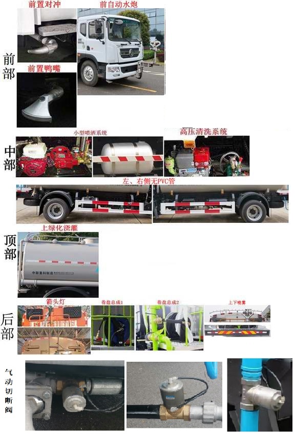 中标牌ZBH5180GPSEQE6B绿化喷洒车公告图片