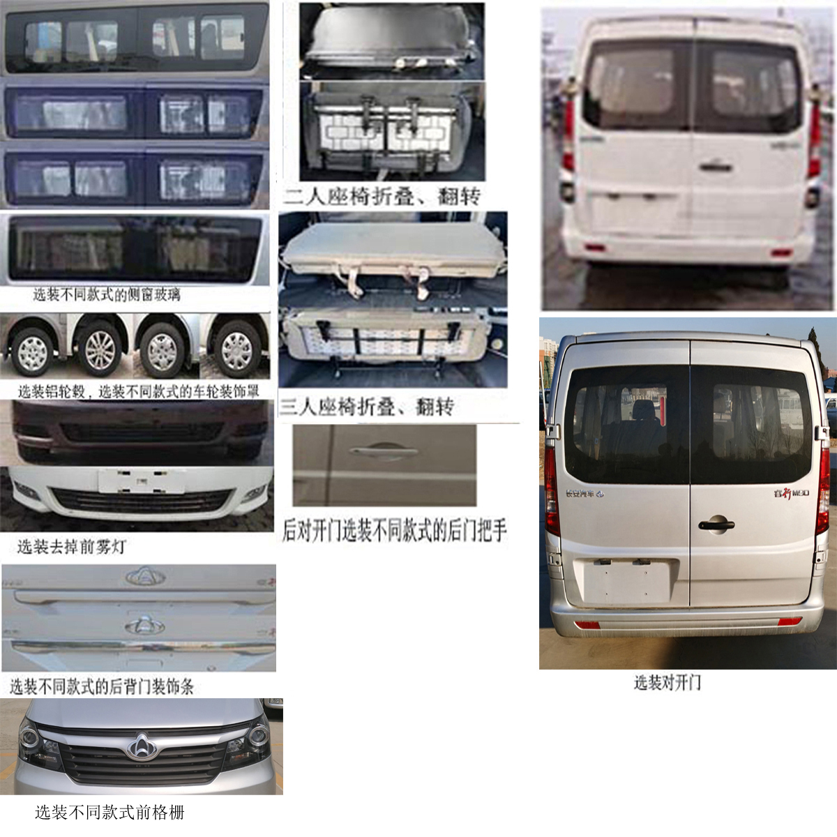 长安牌SC6520AAC6多用途乘用车公告图片