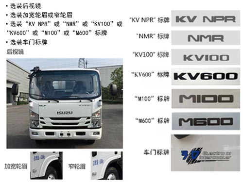 海德牌CHD5081ZYSQLE6壓縮式垃圾車公告圖片