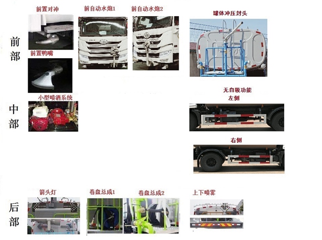 中标牌ZBF5163GSSCAQE6洒水车公告图片